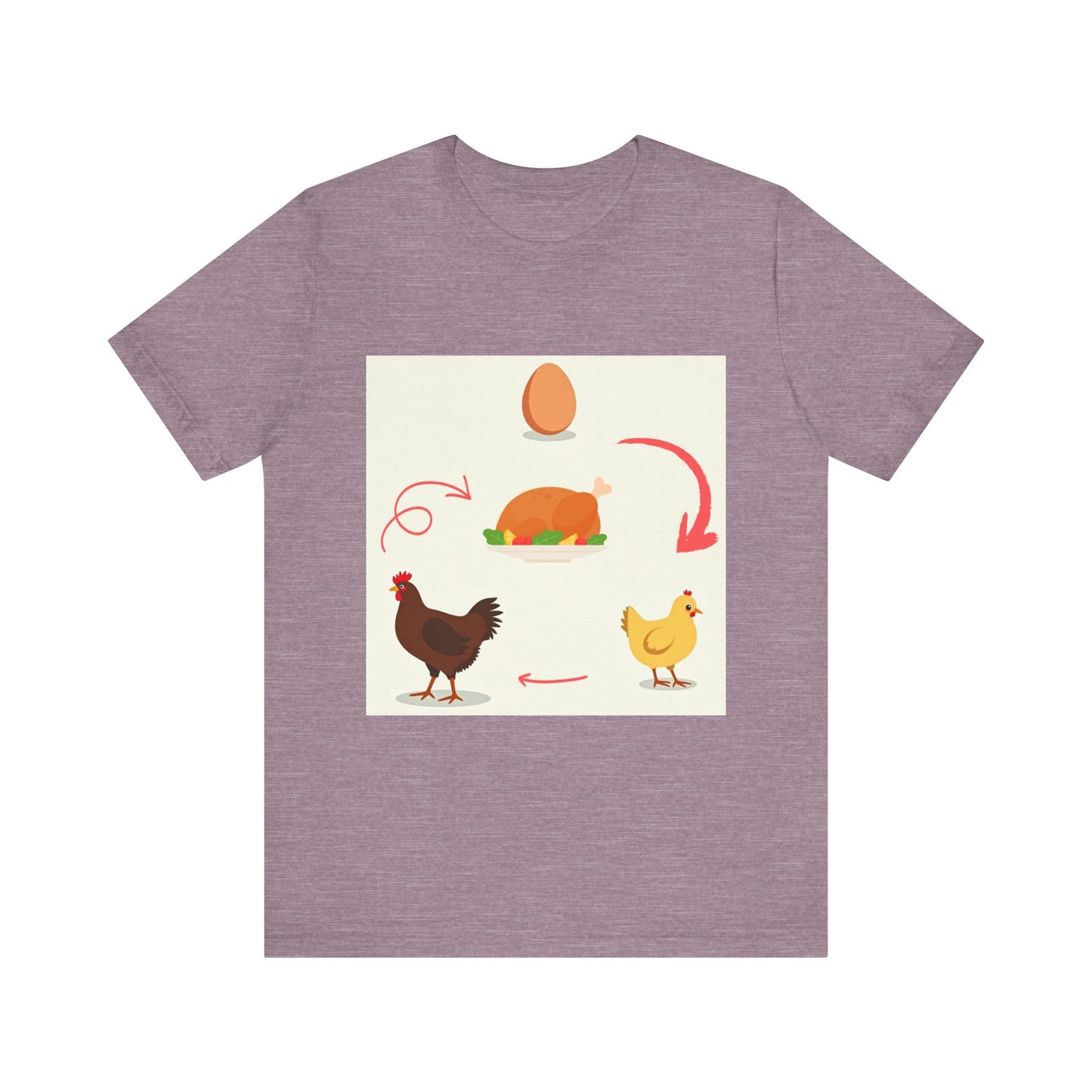 Chicken life cycle Unisex Jersey Short Sleeve Tee